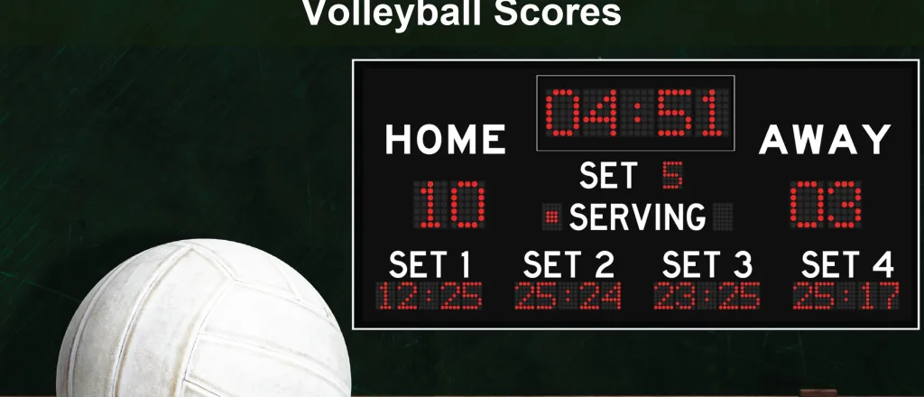 A volleyball scoreboard reading home, away, set and serving on a dark green chalkboard wall, with a worn volleyball on a wooden gym floor. The image reads “High School Volleyball Scores”.