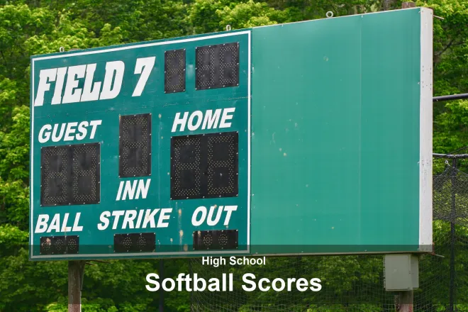 A green ballpark scoreboard reading guest, home, inn, ball, strike and out in front of summer trees. The image reads “High School Softball Scores”.