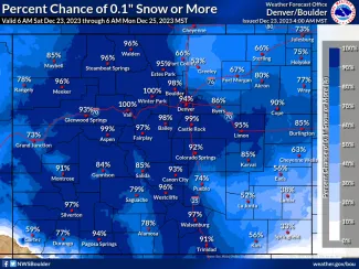 Percent chance of snow across Colorado through 5:00 a.m. December 25, 2023 - NWS Map of percent chance of snow across Colorado through 5:00 a.m. December 25, 2023 - NWS