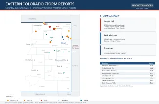 2026-06-20 GRAPHIC Eastern Colorado storm reports