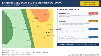 2026-06-24 GRAPHIC Eastern Colorado severe weather risk summary