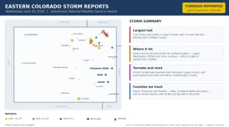 2026-06-24 GRAPHIC Eastern Colorado storm reports