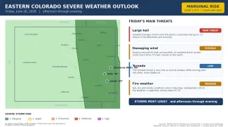 2026-06-26 GRAPHIC Eastern Colorado severe weather risk summary