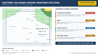 2026-06-27 GRAPHIC Eastern Colorado severe weather risk summary