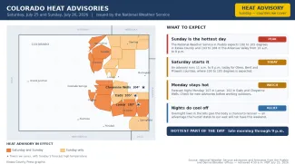 2026-07-25 GRAPHIC Colorado heat advisories