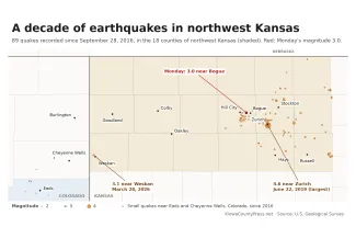 2026-09-28 PICT Northwest Kansas earthquakes 2016 to 2026 map - KiowaCountyPress.net