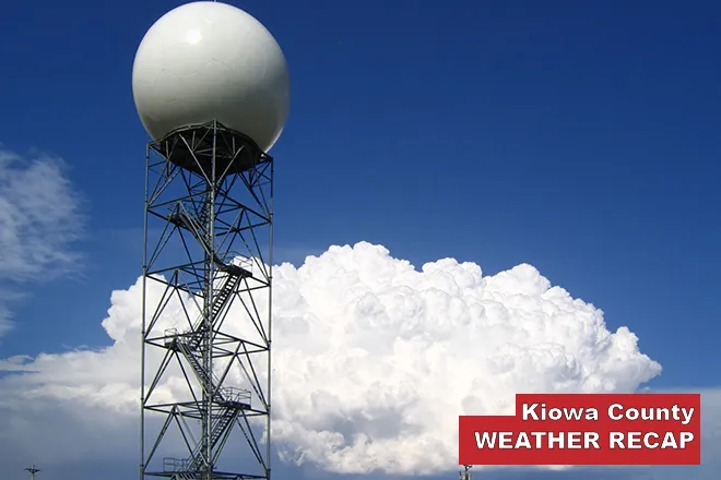 PROMO 660 x 440 Weather - Kiowa County Weather Recap - NOAA