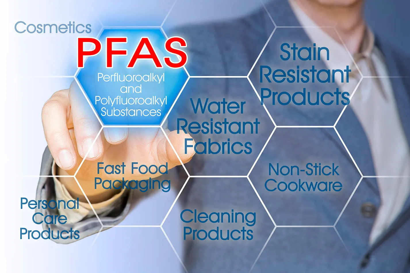 PROMO 64 Miscellaneous - Chemical Environment PFAS - iStock - Francesco Scatena - 1488767462